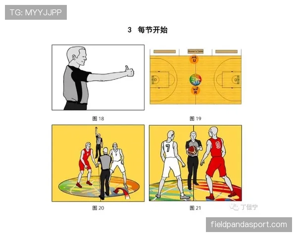 加时赛球权规则如何确定？详解交替拥有原则
