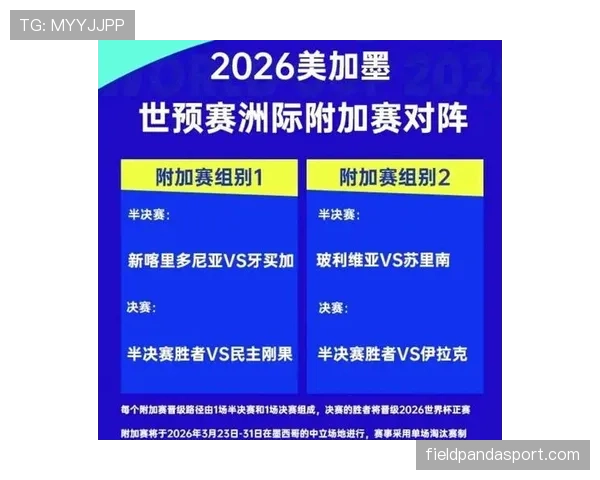 2026世界杯小组赛出线规则详解：48支球队如何晋级32强