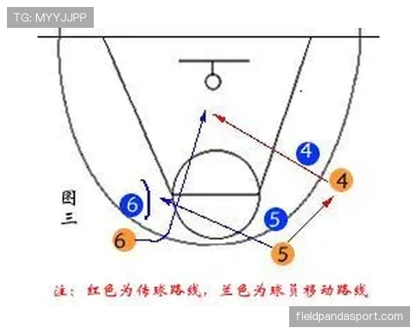 篮球无球掩护规则的具体判罚标准与犯规界限解析