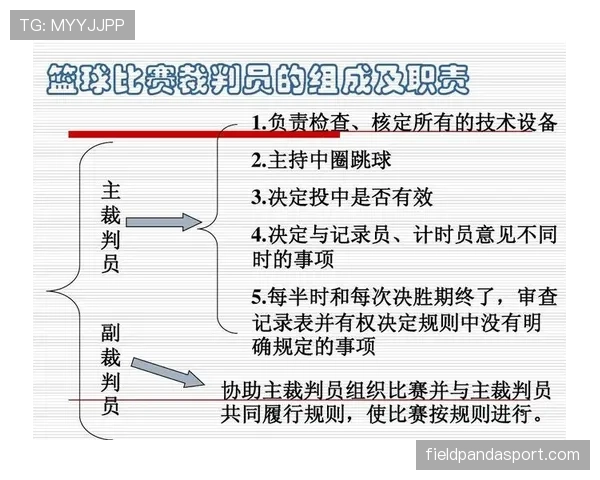 篮球规则:如何在比赛中正确理解和运用争球判定规则 篮球规则:如何在比赛中正确理解和运用争球判定规则